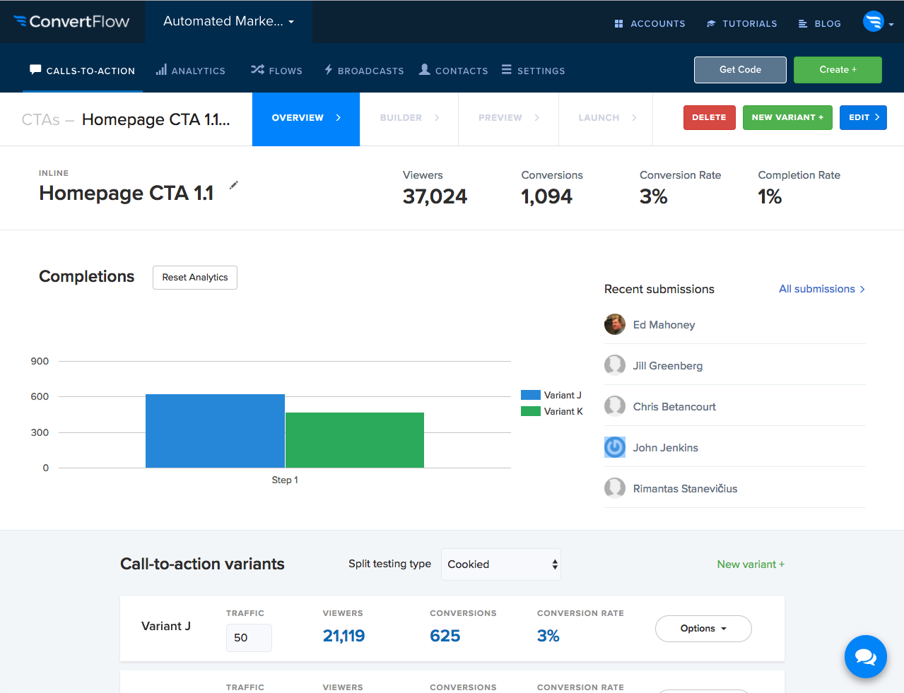 ConvertFlow dashboard