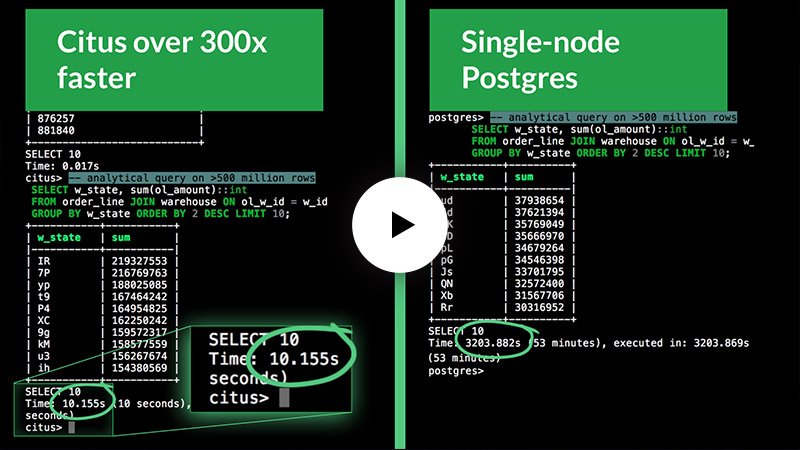 YouTube video still: High performance PostgreSQL with Postgres & Citus on Azure
